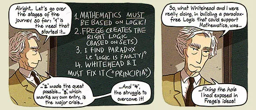 Logicomix